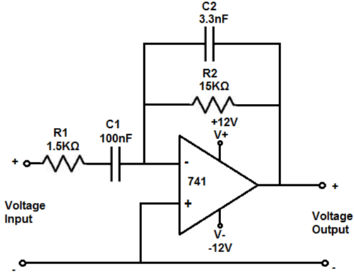 Band-pass filter example